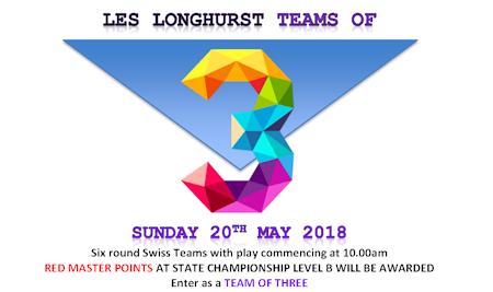 2018 Teams of Three